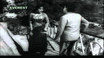 Abb Toh Batla Lyrics - Kishore Kumar | Kalpana Iyer | Laxmi Chhaya | Asha Bhosle