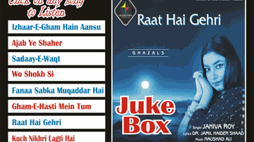 Ajab Ye Shaher Lyrics - Janiva Roy