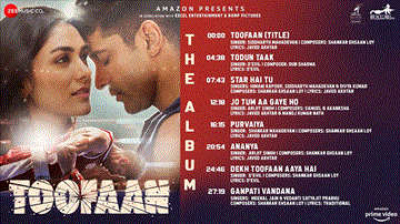 अनन्या Ananya Lyrics - Farhan Akhtar | Paresh Rawal | Mrunal Thakur | Arijit Singh