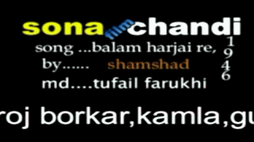 Balam Harjai Re Lyrics - Suresh | Chandni | Kishori | Shamshad