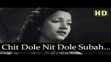 Chit Dole Nit Dole Subah O Shaam Prabhuji Lyrics - V Shantaram | Jayshree