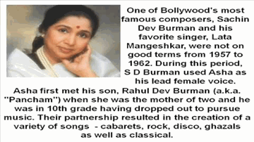 Dard Dil Mein Utha Sochate Lyrics - Hariharan | Asha Bhonsle | Asha Bhosle