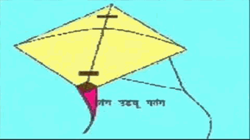 Ek Pyari Si Ladki Lyrics - Madhuri Dixit | Chunkey Pandey | Sudesh Bhosle
