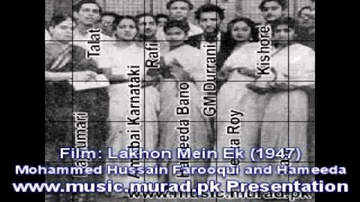 Jeevan Hain Anmol Lyrics - Nirupa Roy | Raaj Kumar | Smriti Biswas | H. Farooqi | Hamida Banu
