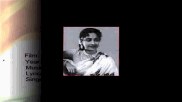 Kheloge Kaun Sa Khel Lyrics - Shyam | Bipin Gupta | Amarnath | Geeta Ghosh Roy Chowdhuri (Geeta Dutt) | Premlata