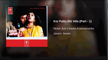 Koi Pata Bhi Hila Lyrics - Rishi Kapoor | Gulshan Grover | Jagdeep | Kavita Krishnamurthy | Mohammed Aziz