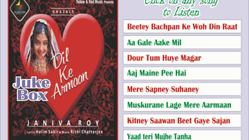 Mere Sapne Suhane Lyrics - Janiva Roy