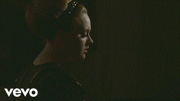 Rolling In The Deep Lyrics - Adele | English Song